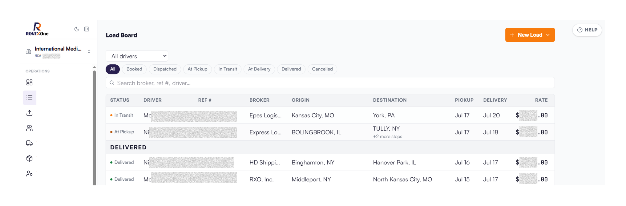 Load board filtered by period, showing status from created through delivered